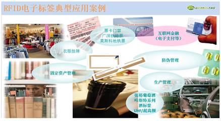 科睿坦 深耕RFID技術(shù)研發(fā)，賦能物聯(lián)網(wǎng)時(shí)代身份識(shí)別新紀(jì)元